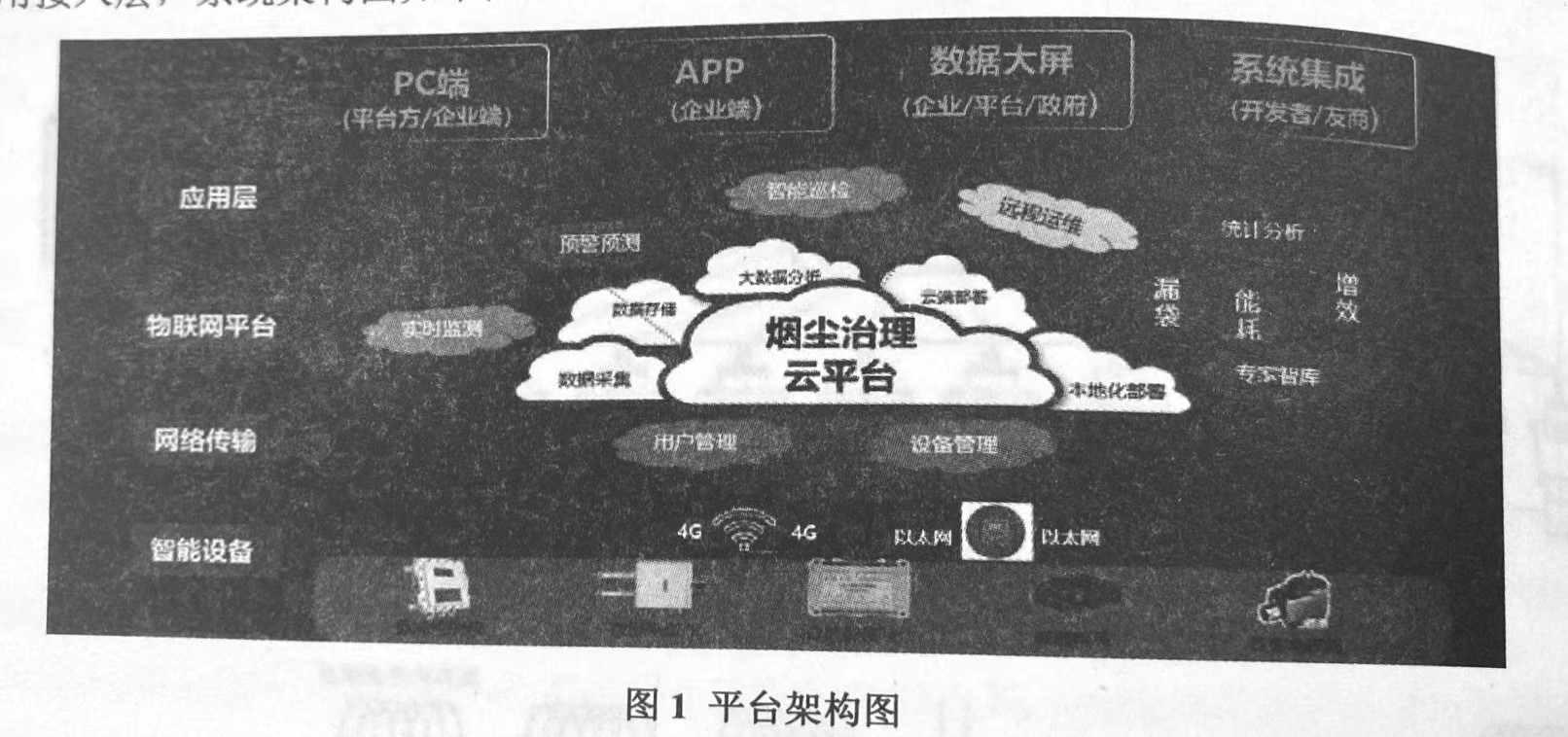 概率统计模型在袋除尘智能化分析中的应用探索（概率统计模型在袋除尘智能化分析中的概述）