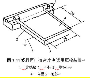 图3-55摩擦装置