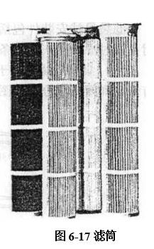 图6-17 滤筒